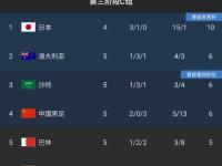 开云体育下载-包含加拿大联赛强队签下巴萨主教练，夺得冠军希望大增备战的词条