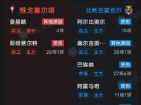 开云体育app-包含雷加内斯逆转塞尔塔，迎来西甲保级关键胜利的词条