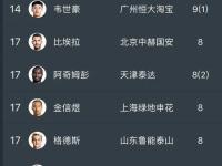 开云体育下载-穷国籍球员获得签约机会展现实力的简单介绍