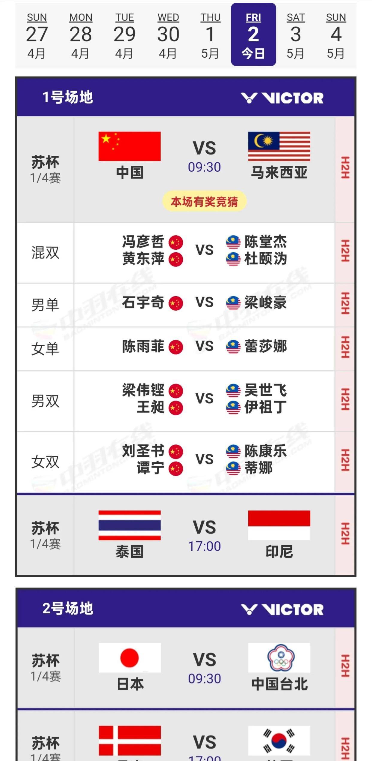 一触即发！球队决战关键之役