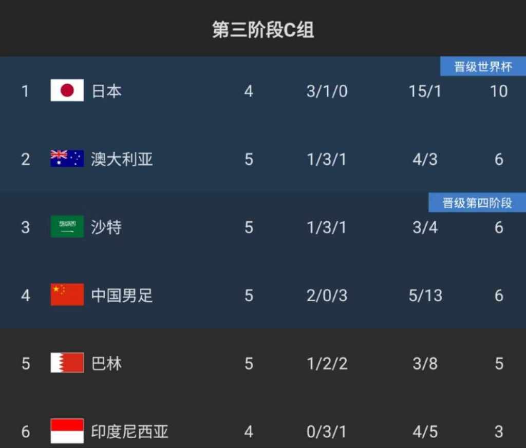 包含加拿大联赛强队签下巴萨主教练，夺得冠军希望大增备战的词条