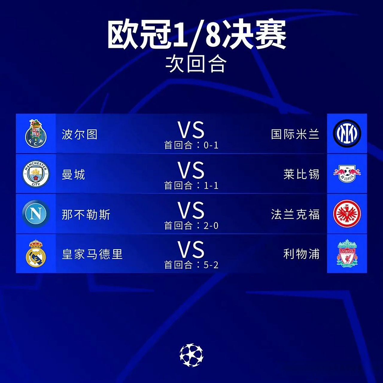 关于利物浦客场大胜波尔图，领先分组积分的信息