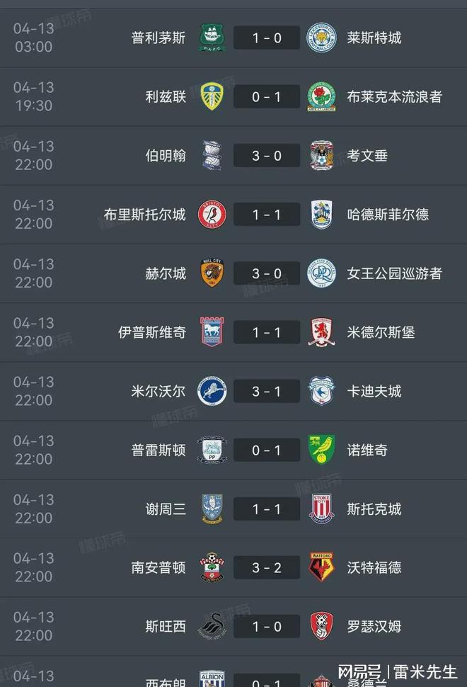 包含南安普顿逼平沃特福德，积分榜上稳定形势的词条