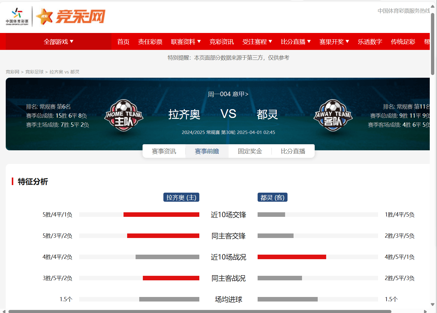 包含都灵客场战胜拉齐奥，提升排名的词条