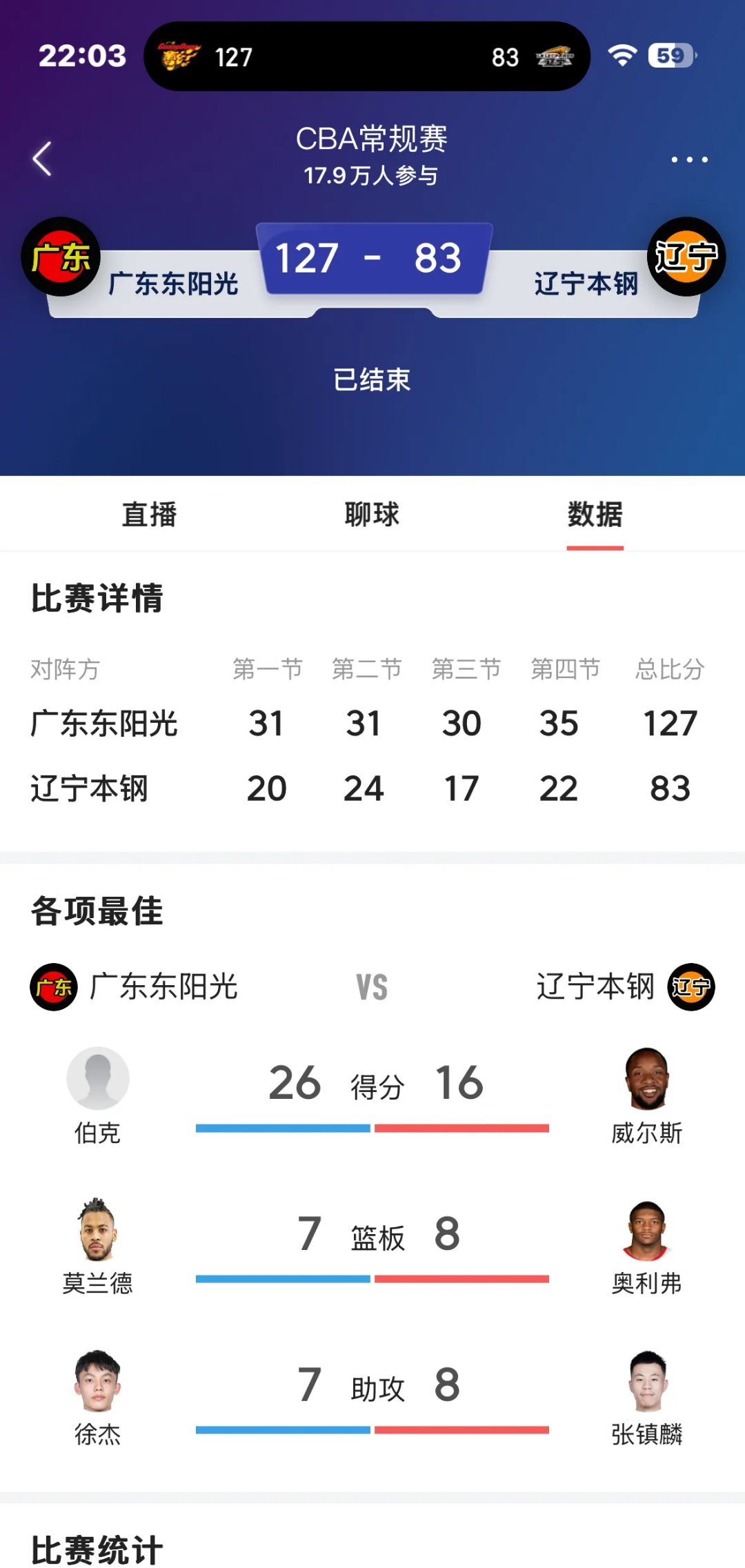大连人客场取胜，升至积分榜前列
