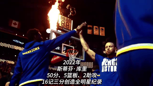 NBA明星球员争夺年度最有价值球员称号的简单介绍