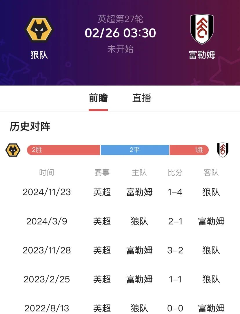 关于狼队客场小胜逃离降级区，保级前景广阔的信息