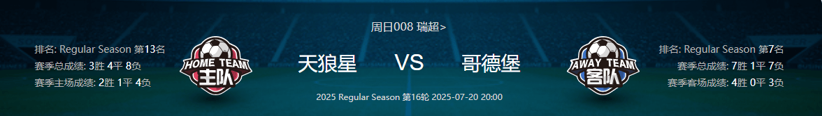 图卢兹主场告负，争保级压力增大