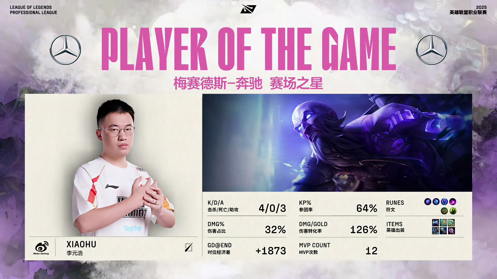 WBG鏖战PSG,Lehends线上压制力十足强强对话2025世界赛,锁定晋级资格 WBG鏖战PSG,Lehends线上压制力十足强强对话2025世界赛,锁定晋级资格